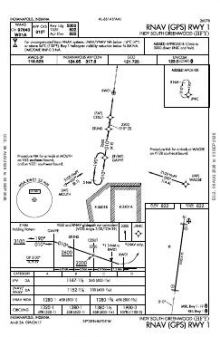 RNAV (GPS) RWY 01 chart preview
