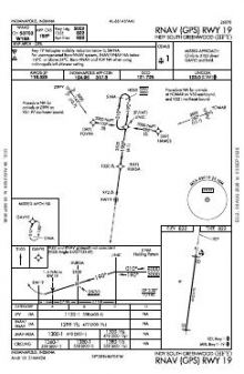 RNAV (GPS) RWY 19 chart preview