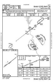 RNAV (GPS) RWY 24 chart preview