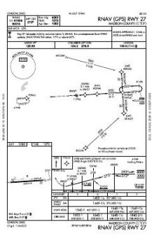 RNAV (GPS) RWY 27 chart preview