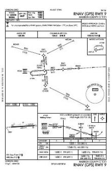 RNAV (GPS) RWY 09 chart preview