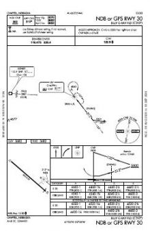 NDB OR GPS RWY 30 chart preview