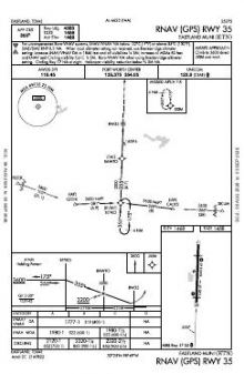RNAV (GPS) RWY 35 chart preview