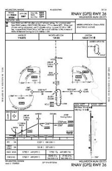 RNAV (GPS) RWY 36 chart preview
