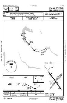 RNAV (GPS)-B chart preview