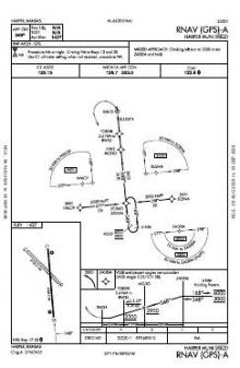 RNAV (GPS)-A chart preview