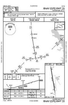 RNAV (GPS) RWY 35 chart preview