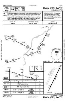 RNAV (GPS) RWY 02 chart preview
