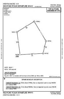 HOLYOKE FOUR (RNAV) chart preview