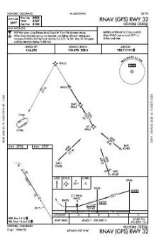RNAV (GPS) RWY 32 chart preview