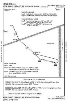 IZTIR TWO (OBSTACLE) (RNAV) chart preview