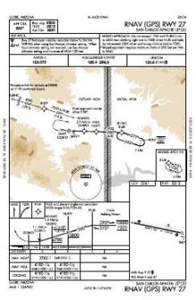 RNAV (GPS) RWY 27 chart preview