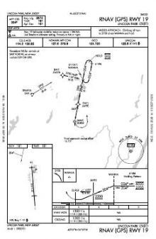 RNAV (GPS) RWY 19 chart preview