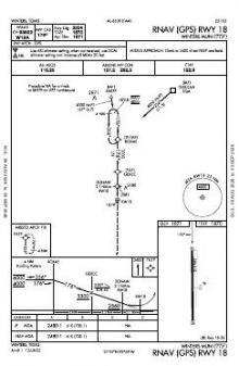 RNAV (GPS) RWY 18 chart preview