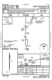RNAV (GPS) RWY 36 chart preview