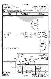 RNAV (GPS) RWY 28 chart preview