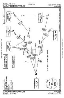 GARLAND SIX chart preview