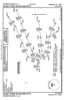 KUSSO THREE (RNAV) chart preview