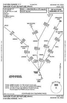 NANDR FOUR (RNAV) chart preview