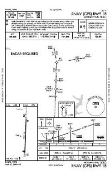 RNAV (GPS) RWY 18 chart preview