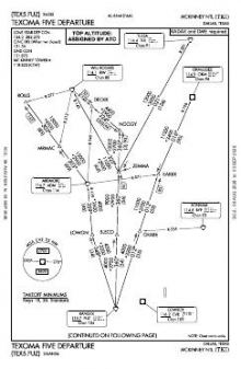 TEXOMA FIVE chart preview