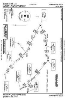 WORTH ONE chart preview