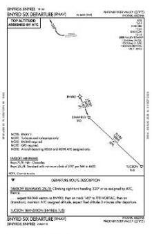 BNYRD SIX (RNAV) chart preview