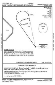 DEER VALLEY THREE (OBSTACLE) chart preview