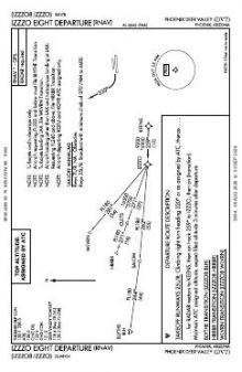 IZZZO EIGHT (RNAV) chart preview