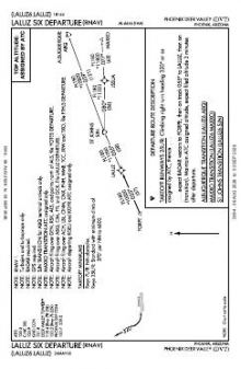 LALUZ SIX (RNAV) chart preview