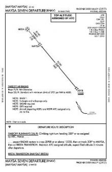 MAYSA SEVEN (RNAV) chart preview