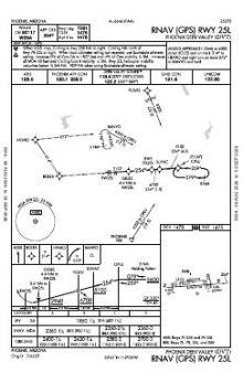 RNAV (GPS) RWY 25L chart preview