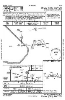 RNAV (GPS) RWY 07R chart preview