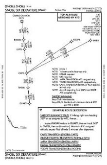 SNOBL SIX (RNAV) chart preview