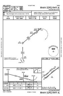 RNAV (GPS) RWY 04L chart preview