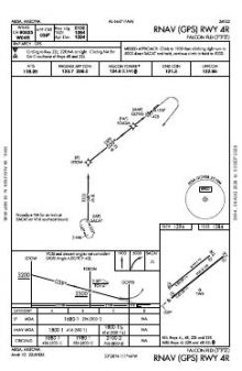 RNAV (GPS) RWY 04R chart preview