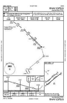 RNAV (GPS)-B chart preview
