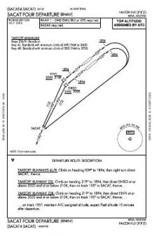 SACAT FOUR (RNAV) chart preview
