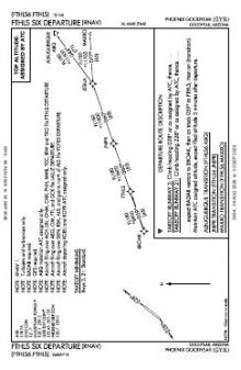FTHLS SIX (RNAV) chart preview