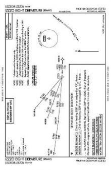IZZZO EIGHT (RNAV) chart preview