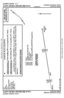 JUDTH SEVEN (RNAV) chart preview