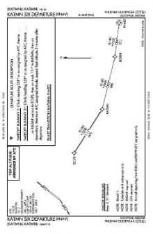 KATMN SIX (RNAV) chart preview