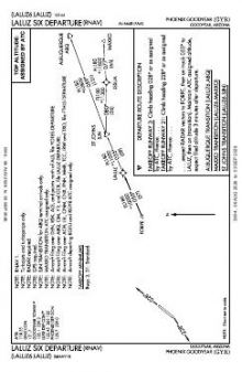 LALUZ SIX (RNAV) chart preview