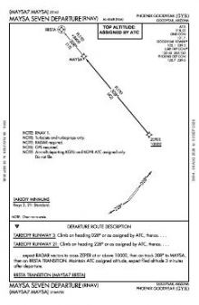 MAYSA SEVEN (RNAV) chart preview