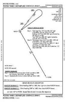 POTER THREE (OBSTACLE) (RNAV) chart preview