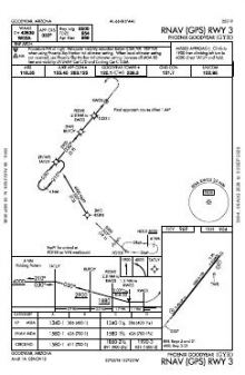 RNAV (GPS) RWY 03 chart preview