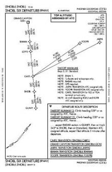 SNOBL SIX (RNAV) chart preview