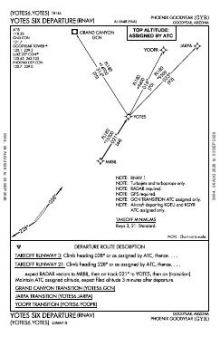 YOTES SIX (RNAV) chart preview