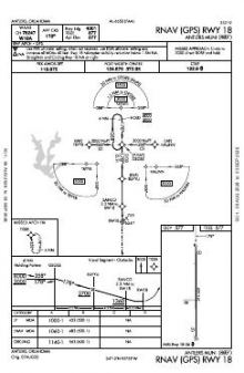 RNAV (GPS) RWY 18 chart preview