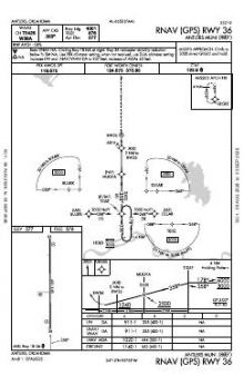RNAV (GPS) RWY 36 chart preview